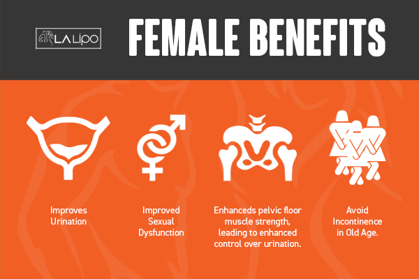 Benefits of overactive bladder treatment Petersfield for women