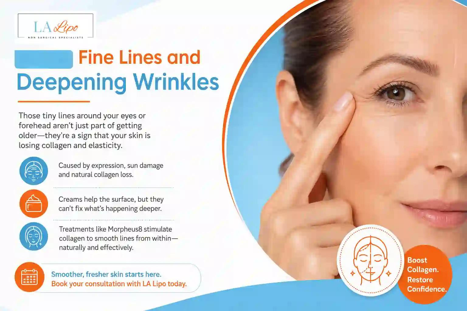 Sign #2: Fine Lines and Deepening Wrinkles Petersfield